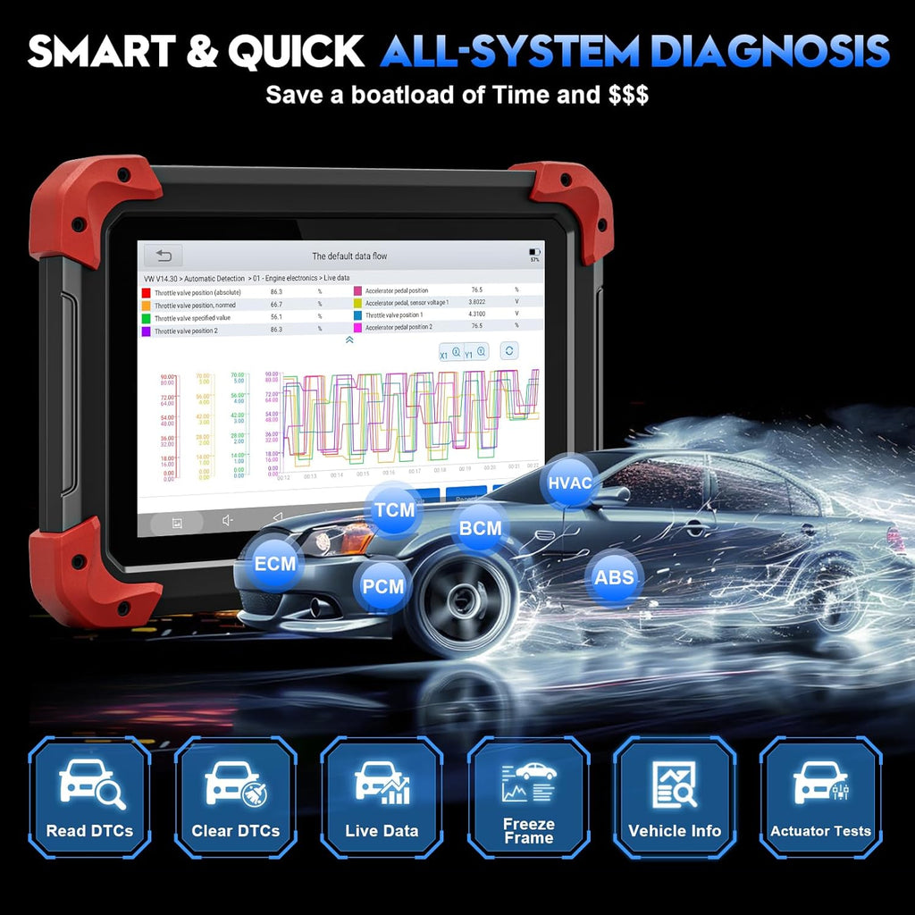 Xtool D7 OBD2 Scanner for All Cars â€?Full System Diagnostic, ECU Programming, Bi-Directional Control, 3-Year Free Update