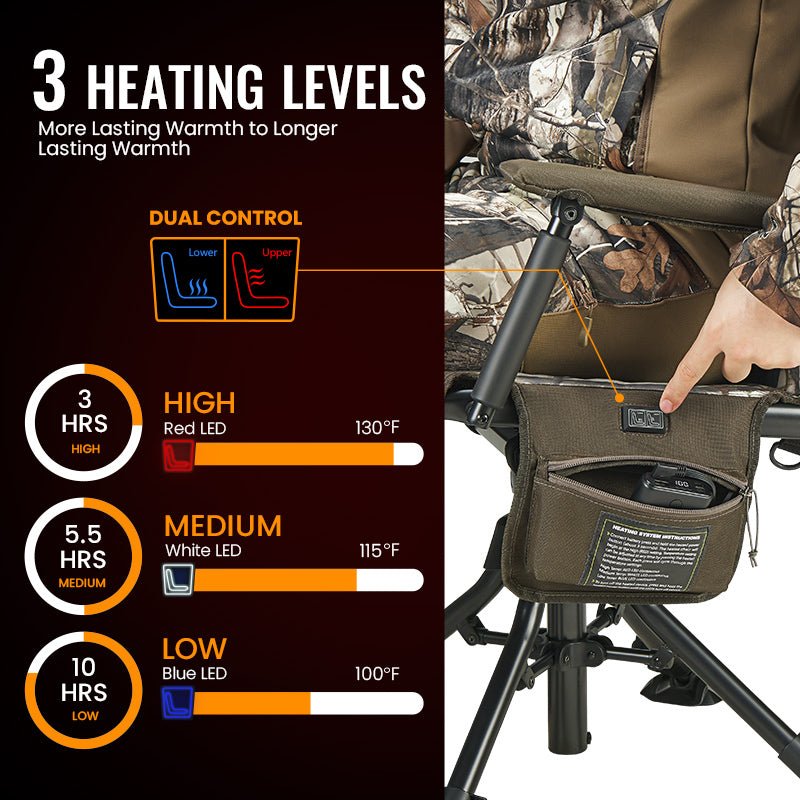 TideWe Heated Hunting Chair Adjustable Height 360°  Swivel Blind Chair With Armrests